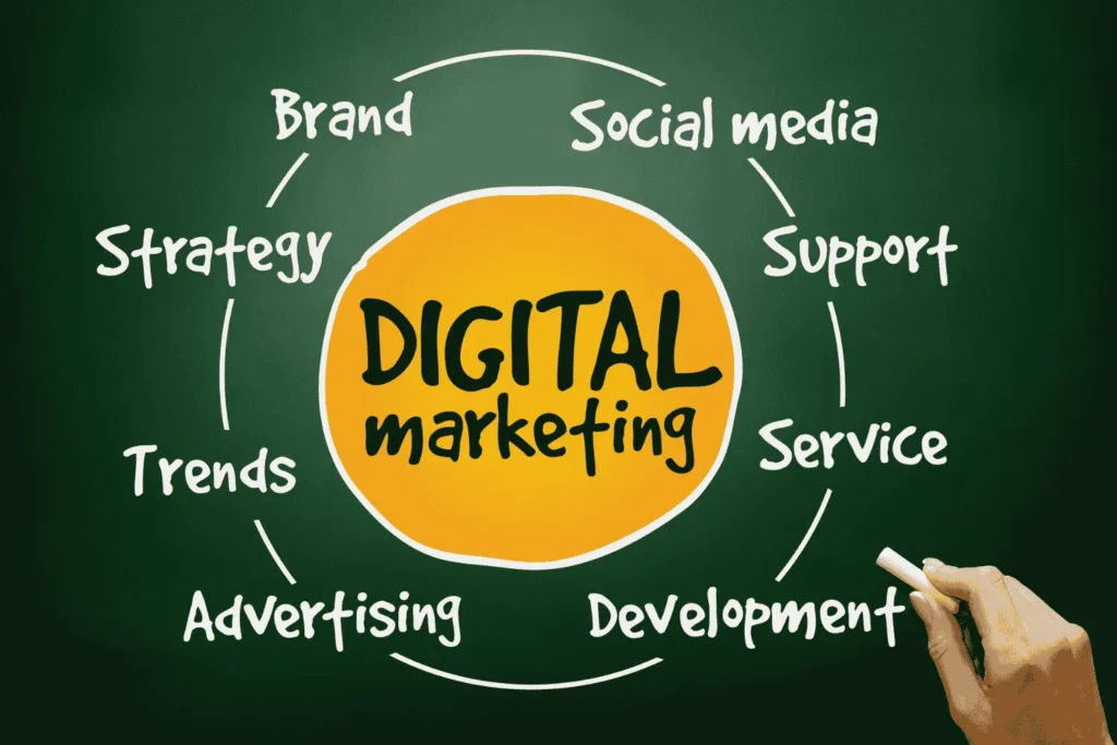 ultimate guide to digital marketing